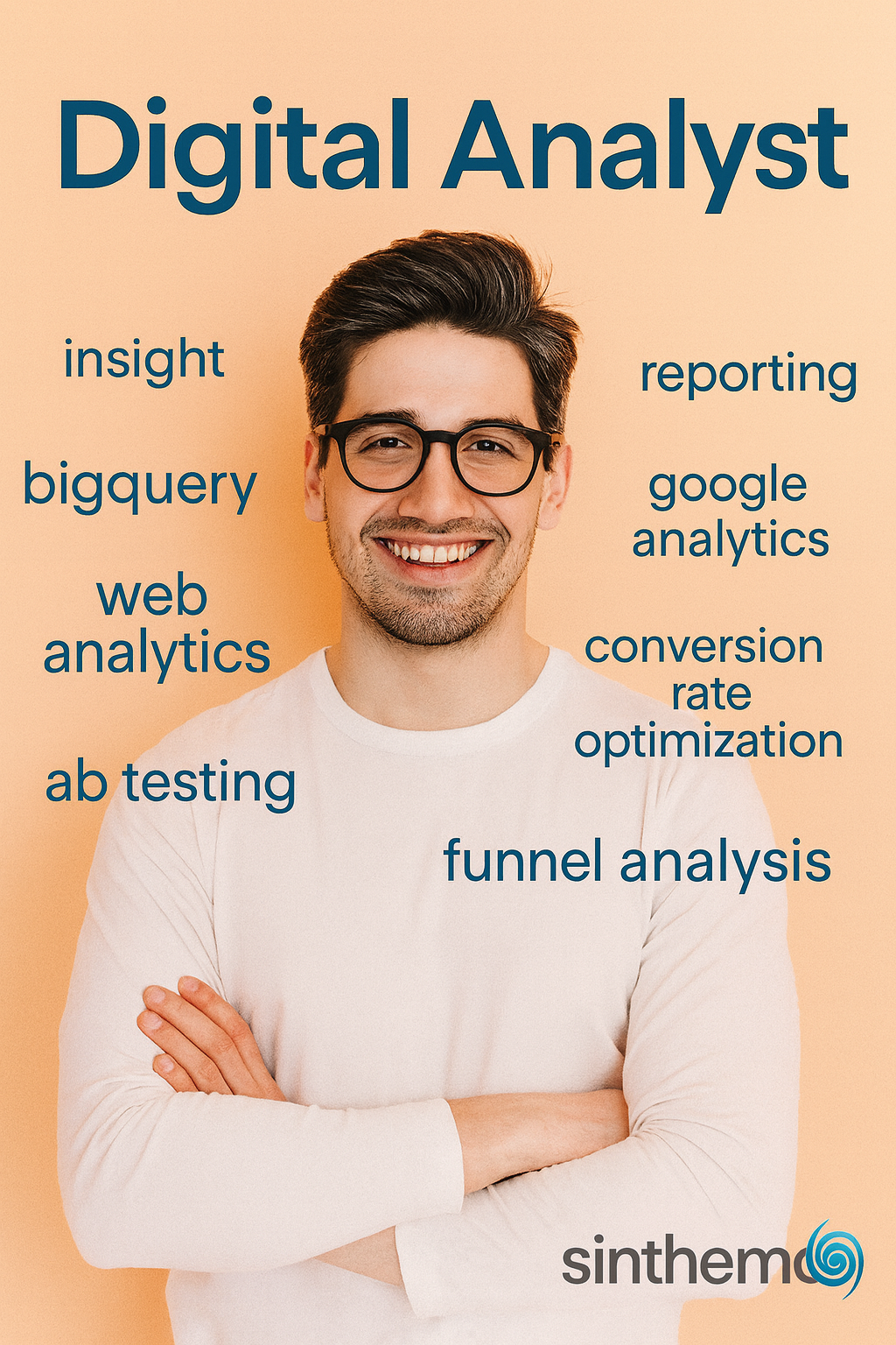 Immagine promozionale per la posizione di Digital Analyst. Design moderno e accattivante con parole chiave come Web Analytics, Data Insight, Funnel Analysis e A/B Testing. Include il logo Sinthema e il titolo del ruolo, senza figure umane, con elementi astratti che richiamano il mondo digitale.